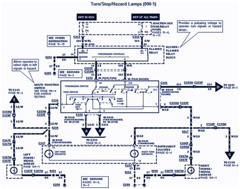 1998 ford f150 power distribution box diagram|Ford f 150 wiring diagram.